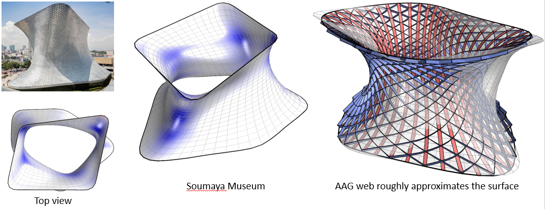 example image